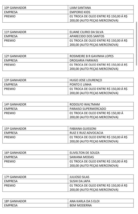 Confira lista atualizada de ganhadores do #TGA2019